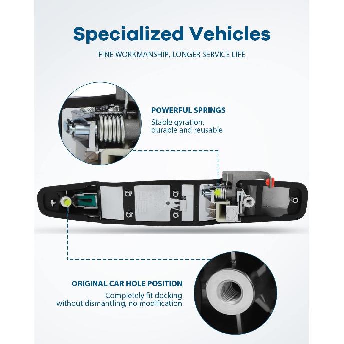 LUJUNTEC Exterior Door Handle - Front Passenger Right Side, Chrome Direct Replacement for 2007-2013 for Cadillac for Escalade,2007-2013 for GMC for