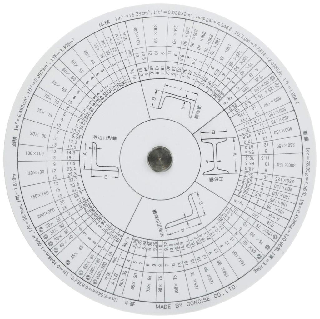 CONCISE Линейка круговая логарифмическая линейка калькулятор веса 100843