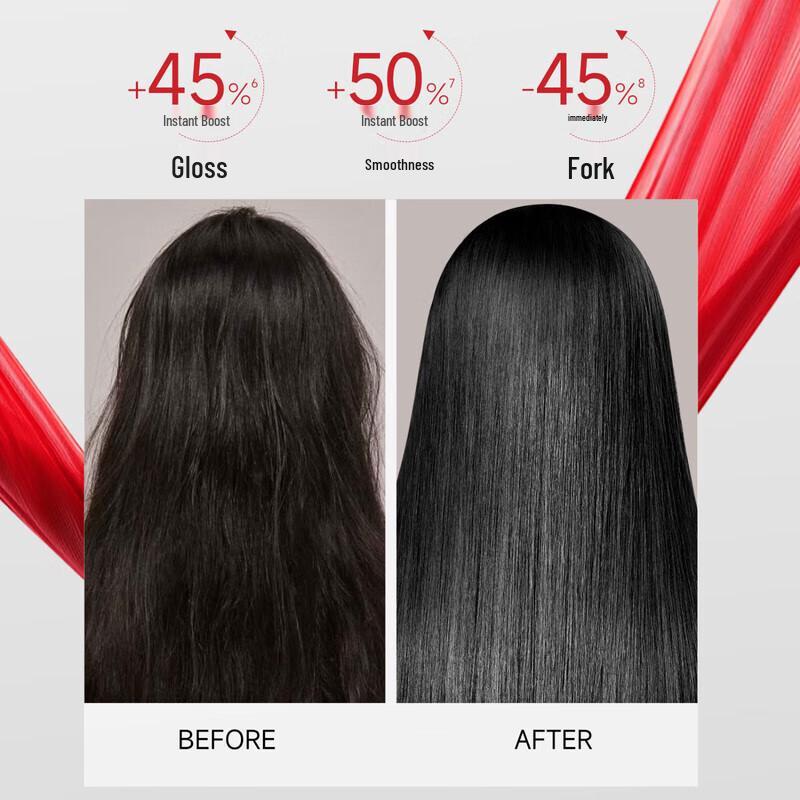 Sunsilk Camellia Nourishing Repair Shampoo 500g