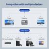 Разветвитель HDMI 1080P с двумя портами, 1 вход 2 выхода, адаптер HDMI Male-Female для ноутбуков, монитора, ТВ-приставки