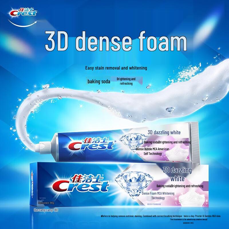 Набор зубной пасты Crest 3D White и Розовая соль
