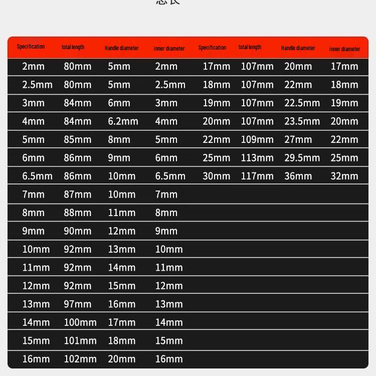 Прямой удар: Компактный ручной инструмент для пробивания отверстий из кожи и липы для ремней и ремешков для часов