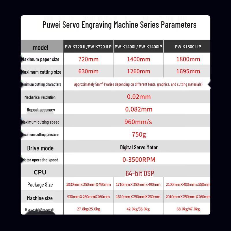 Puwei PW-K1400II P Professional Contour Cutting Plotter