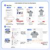 Long Sleeve Catering Uniform Shirt