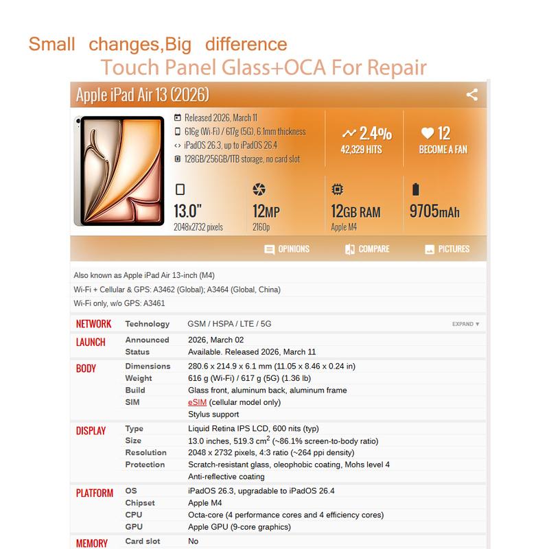 10 шт. Для iPad Pro 11 13 M5 Air 13 11 M4 M3 M2 Air 6 5 4 3 Mini Pro 12.9 10.5 9.7 Сенсорная Панель Экран Переднее Внешнее Стекло С OCA
