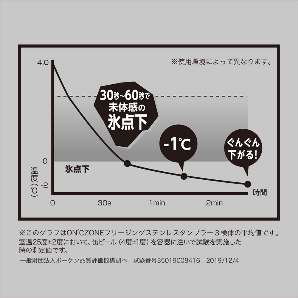 Doshisha Tumbler 260ml Freezing Tumbler Vacuum Insulated Black OZFT260SBK ON℃ZONE