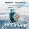 Portable Leafless Mini Cyclone Fan: Clip-On, Handheld, Wearable & Rechargeable