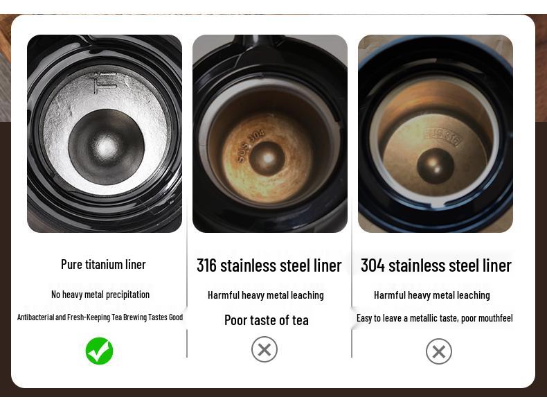 Чистотитановая мока-кофеварка 2025: Портативный термо-заварочный чайник для раздельного заваривания чая и воды (Белый чай и Пуэр).