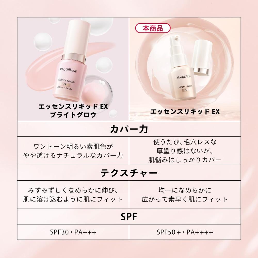Тональная основа Maquillage Essence Жидкая Ex Baby Pink Ochre 00 24 мл + База под макияж 5 мл