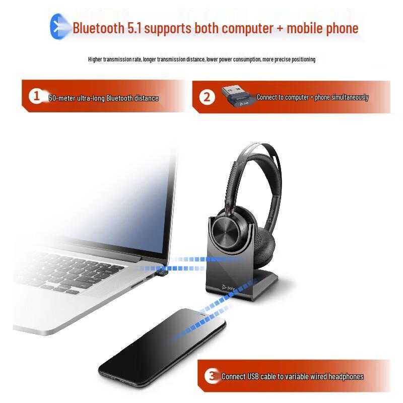 Беспроводная гарнитура Plantronics HP Voyager Focus 2 Teams