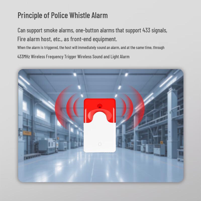 USB Wireless Vehicle Smoke Detector with Sound and Light Alarm