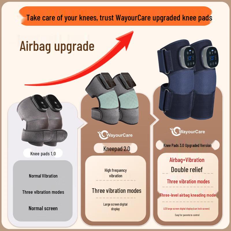 WayourCare Массажер для коленей с подогревом и воздушным сжатием, вилка CN (адаптер в комплекте)