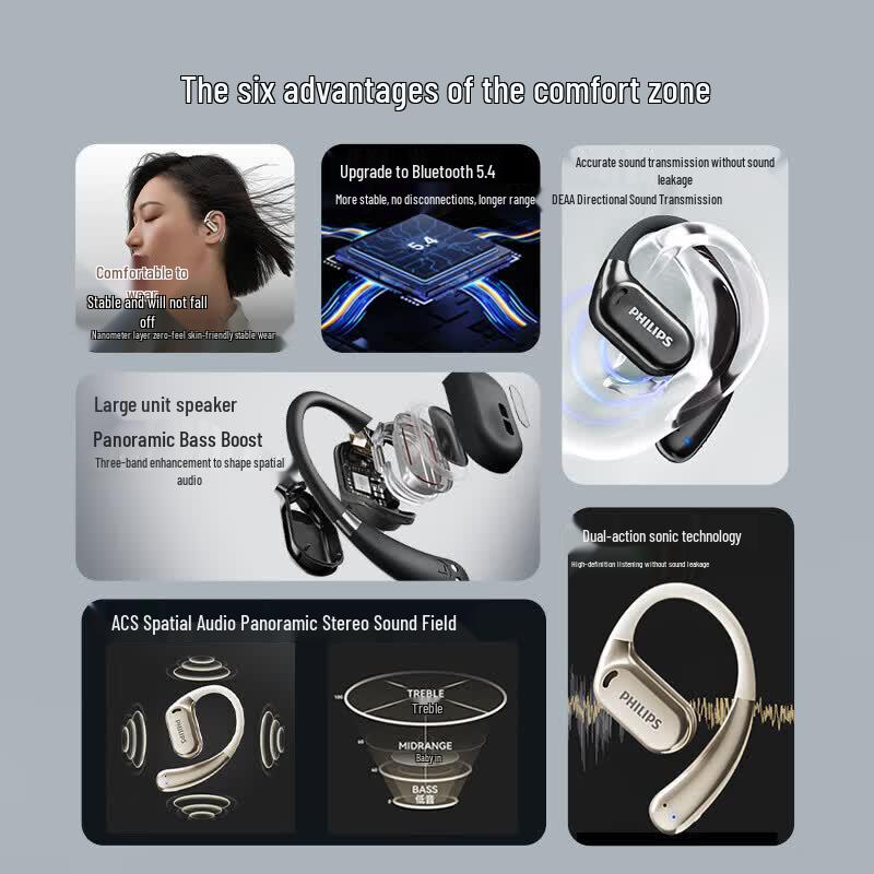 Philips ComfortCircle TAT3739 Open-Ear Sports Bluetooth Earbuds