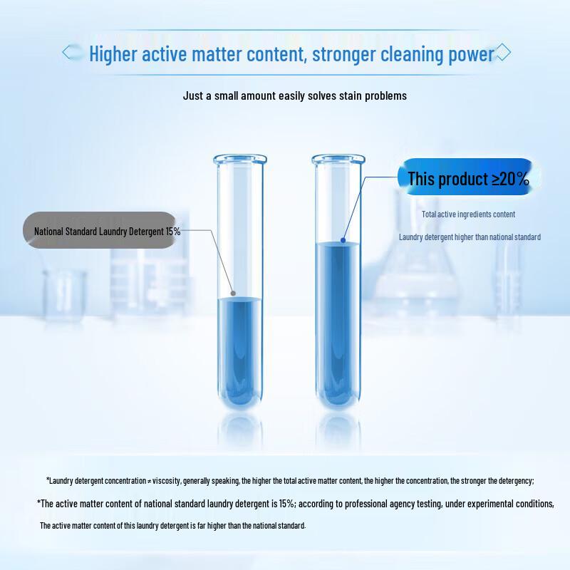 Blue Moon Deep Clean Laundry Detergent