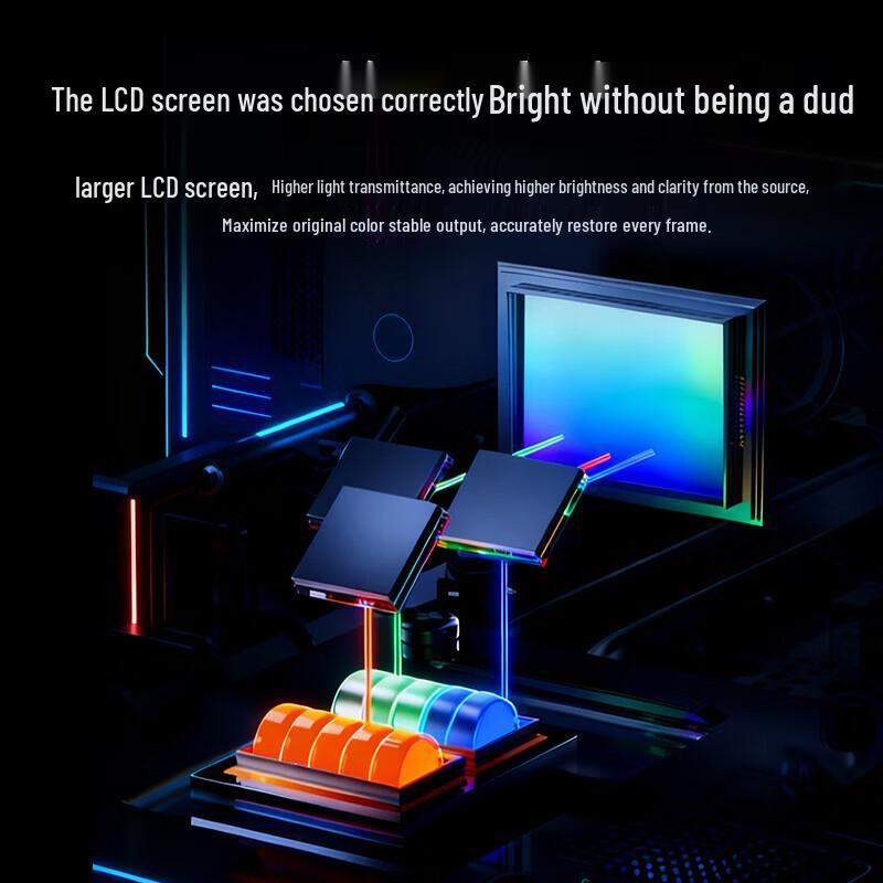 KONKA Умный домашний проектор E20pro 1080P (Китайская версия)