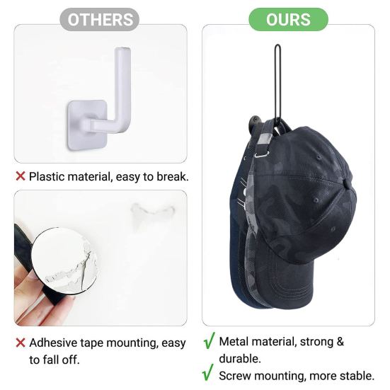 2 шт. крючки для шляп, вешалки для бейсбольных кепок, высокопрочные, прочные, несущие нагрузки, модернистский дизайн, компактные держатели для шляп