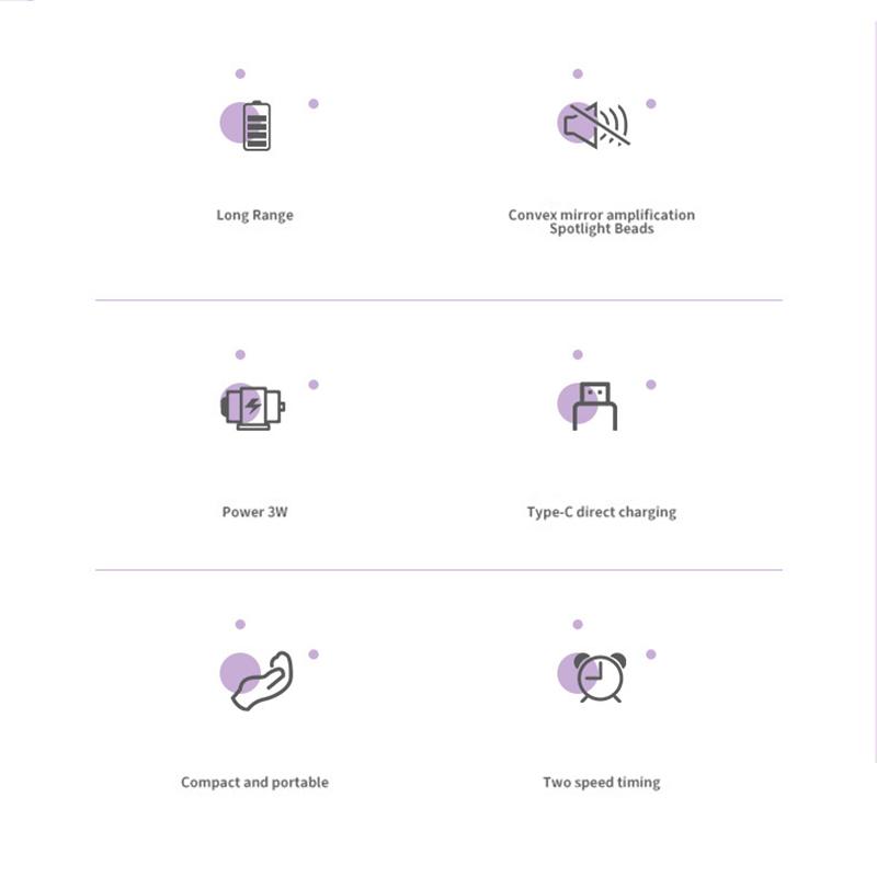 Портативная ручная мини-лампа для ногтей для гель-лака, быстросохнущая ручка-фонарик, USB-сушилка для ногтей, УФ-светодиодная лампа для ногтей