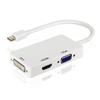 INECK® Adaptateur Thunderbolt Mini DisplayPort vers HDMI-DVI-VGA, Câble Convertisseur Hub multiport pour Apple MacBook Pro Air Mac