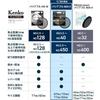 Kenko Переменный ND-фильтр, Variable NDX II, 77 мм, Регулируемый ND2.5-ND450, Со съемным рычагом, для регулировки интенсивности света, Нейтральный серый, 7730