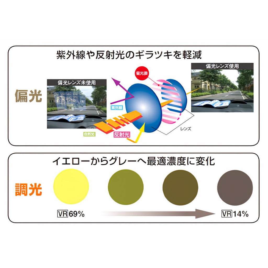 KKD Polarized Photochromic UV 8726 Polarized Photochromic Color-Changing Sunglasses, Metal, Square, Lightweight, Protection, (Gunmetal, Yellow/Smoke)