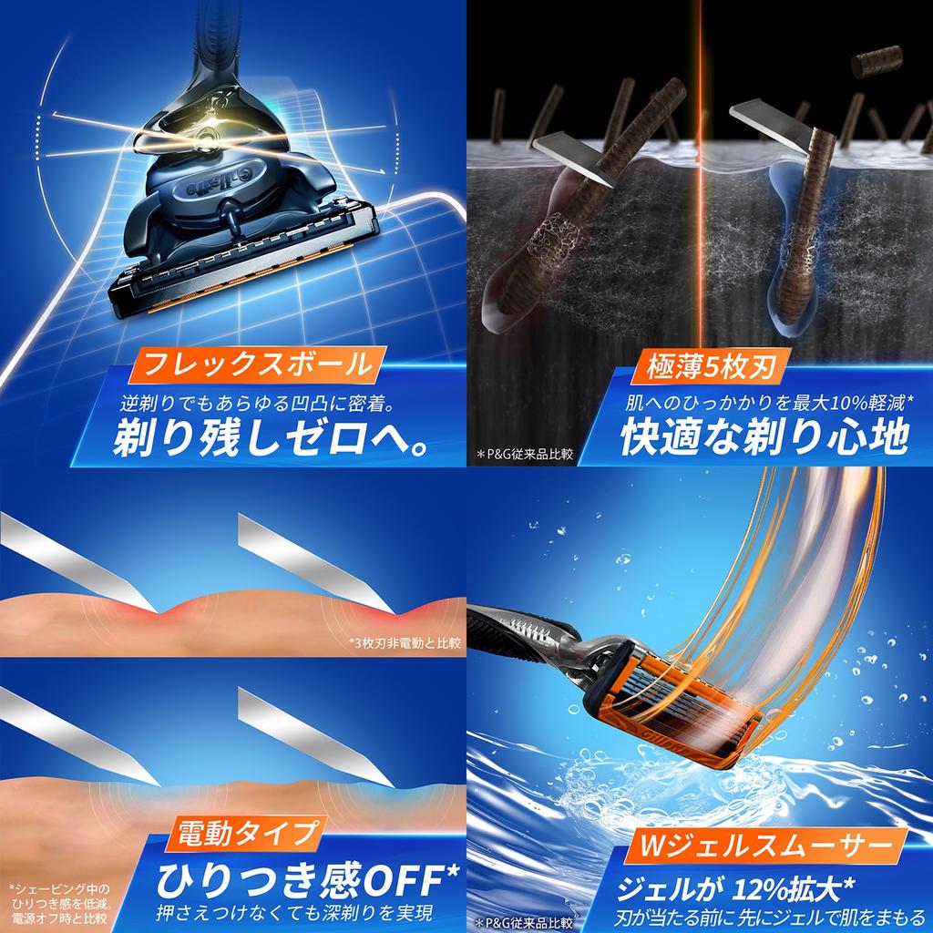 Сменные лезвия ProGlide Power 4 шт. x 2