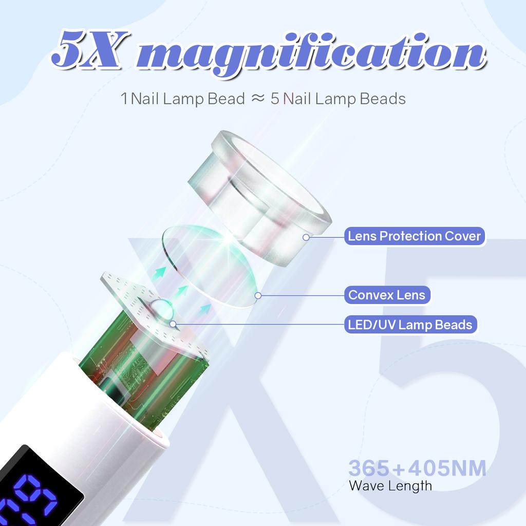 Mini UV Nail Lamp Dryer Machine Portable USB Rechargeable LED Nail Quick Drying Light Handheld Manicure Lamp For Gel Varnish