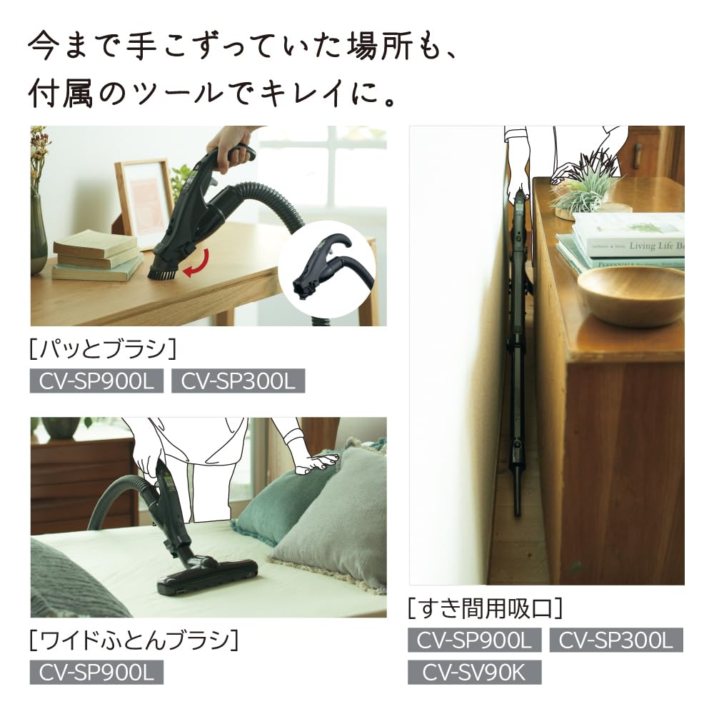 Hitachi Пылесос Power Cal Cyclone Type V Light Lavender Сделано в Японии Сильная мощность 300 Вт Легкий CV-SP900L Самоходный