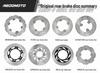 Suzuki New Smash Fi FK110SD/SC Front Brake Disc
