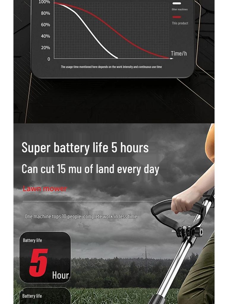 Аккумуляторная газонокосилка и ручной электрический триммер для травы