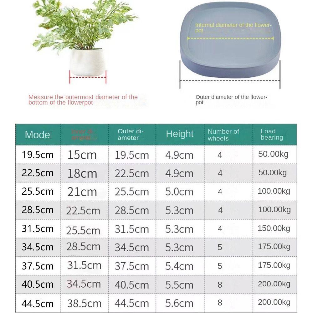 Heavy Duty Flower Pot Mobile Tray Square Rolling Plant Tray Universal Wheel Mobile Base Indoor