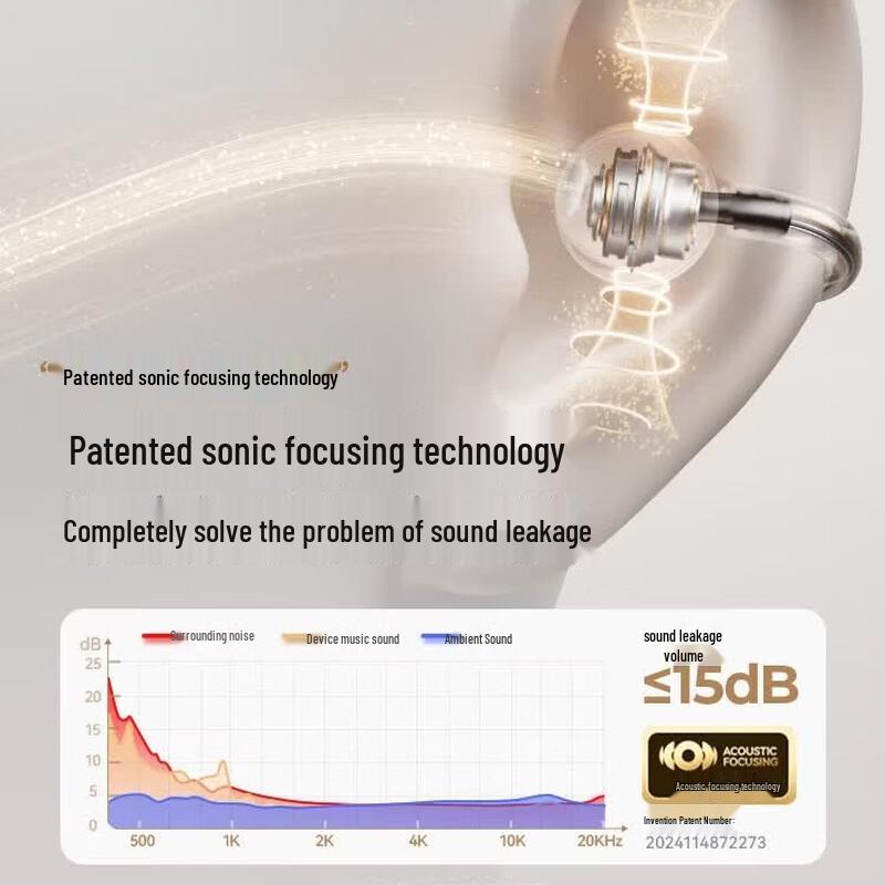 Беспроводные наушники-клипсы SANAG S8S с ИИ