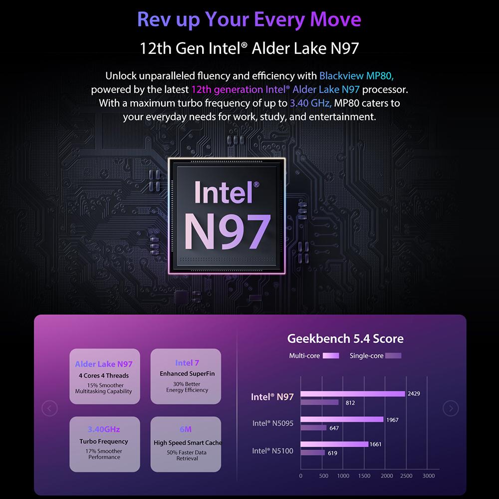Blackview MP80 Mini PC Intel 12th N97 16 ГБ+512 ГБ/1 Тб Mini Desktop Computer Support Dual LAN 3*HDMI USB 3.0 WiFi 2.4/5G 4K UHD НОВЫЙ