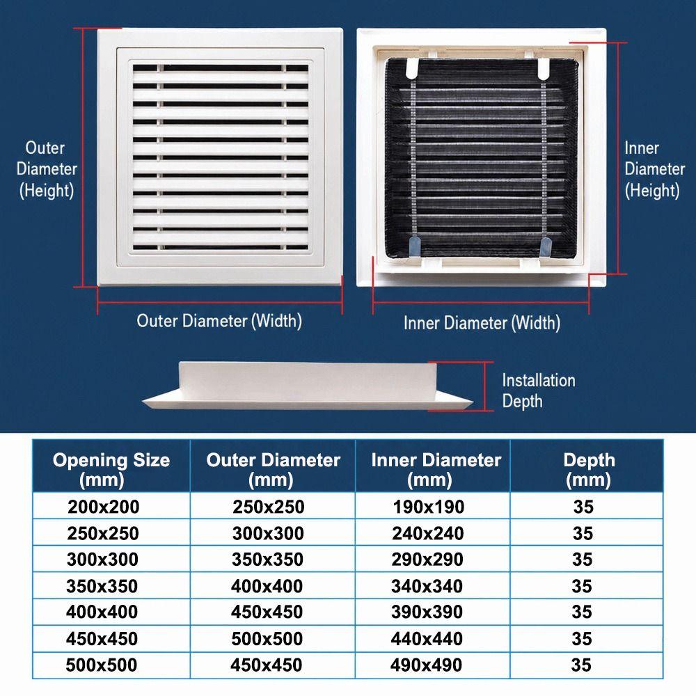 Square Return Grille ABS Access Panel Easy Clean Air Vent