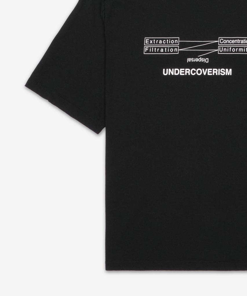 Футболка с коротким рукавом Undercoverism - Черная / Up1E4808Black