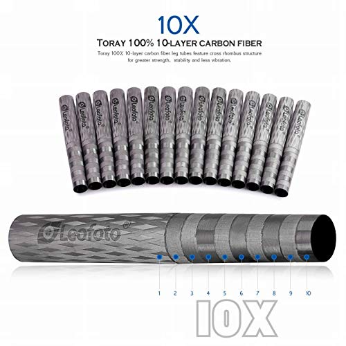 LEOFOTO LS series center pole DC282