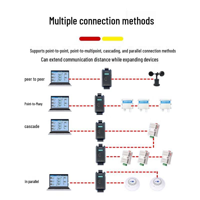 Industrial Grade RS485 Repeater Module