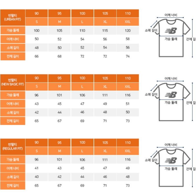 New Balance Nqj Nk9ee2103u 88 Essential Basic Short Sleeve Tee