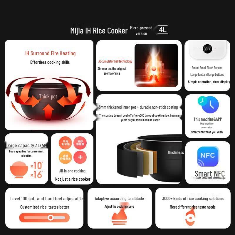 Умная рисоварка Xiaomi с микродавлением IH, 4 л, китайская вилка (адаптер в комплекте)