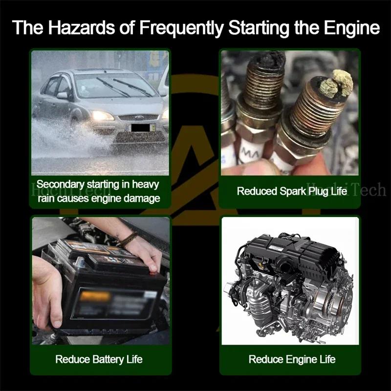 Automatic Default Start Stop Switch Car Stop Start Engine System Off Device Cable for Honda Fit Jazz GK 2015 2016 2017-2020