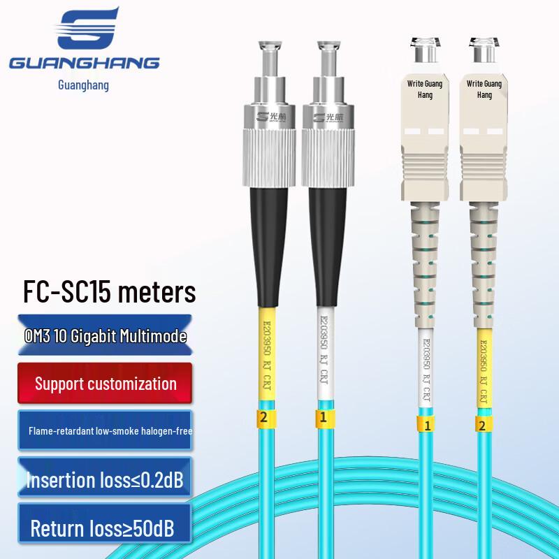 Оптический патч-корд Guanghang OM3/OM4 10 Gigabit Multimode Duplex LSZH