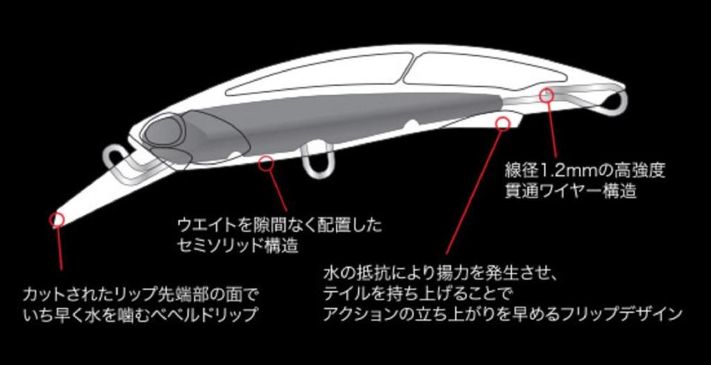 DUO Тонущая приманка Rough Trail Blazin 92 мм 40 грамм LMA0486 (2536)