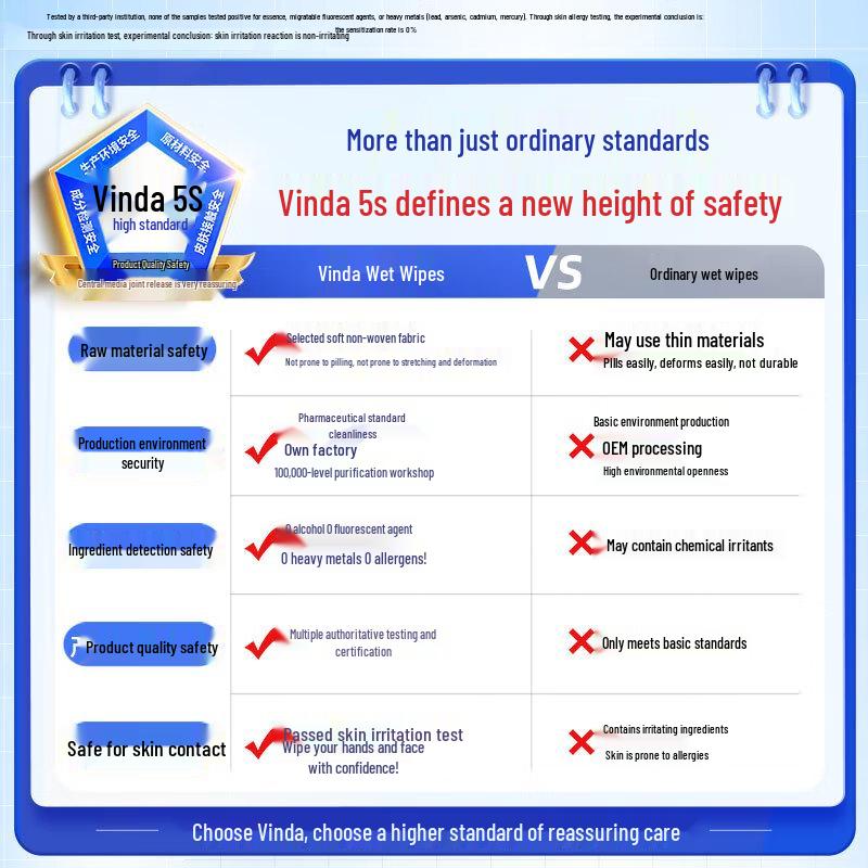 Vinda Baby Hand & Mouth Wet Wipes