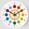 8-inch 20cm Creative Wall Clock for Children Simple Home Living Room Children's Room Silent Teaching Clock