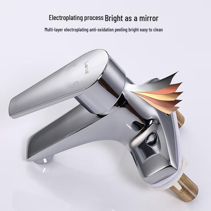 Larsd Double-Hole Basin Faucet