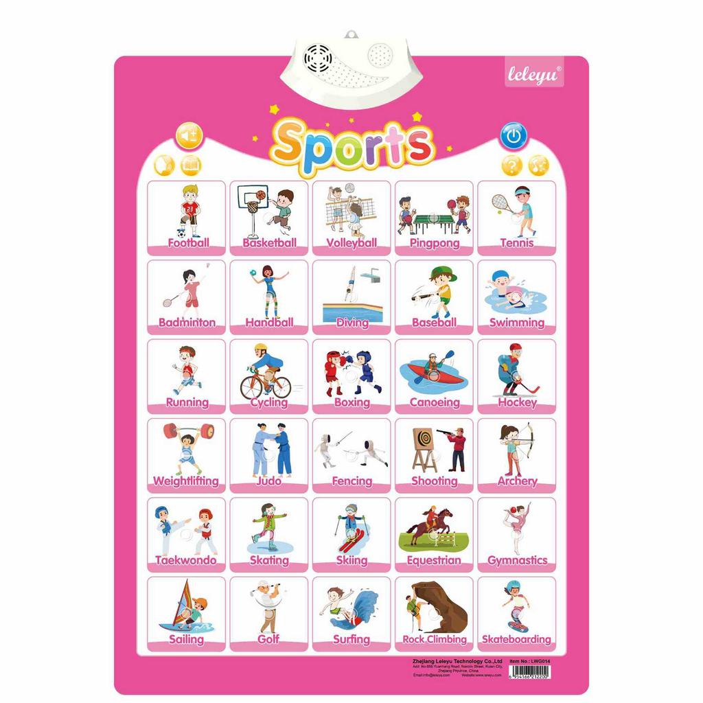 Настенная таблица с цифрами Говорящий плакат Интерактивный плакат для малышей Изучение алфавита Образовательный подарок для мальчиков и девочек Возраст Звуки букв