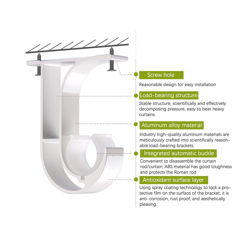 Потолочный кронштейн для карниза, усиленный держатель для карниза с соответствующими винтами, держатель для штанги шкафа из алюминиевого сплава