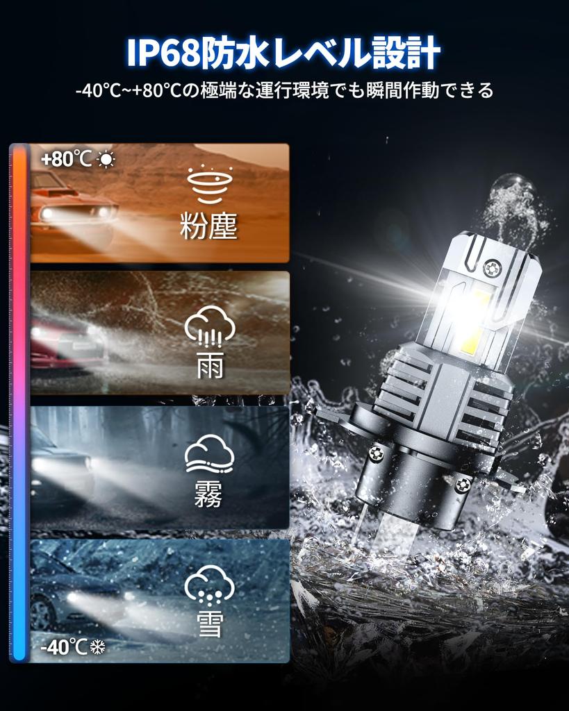 Marsauto H4 LED Техосмотр Супер Галоген Легкий IP68 Сверхсильное Охлаждение Мгновенный Дальний Ближний Свет, Соответствует, 28 000 лм, 6 000 К Белый,