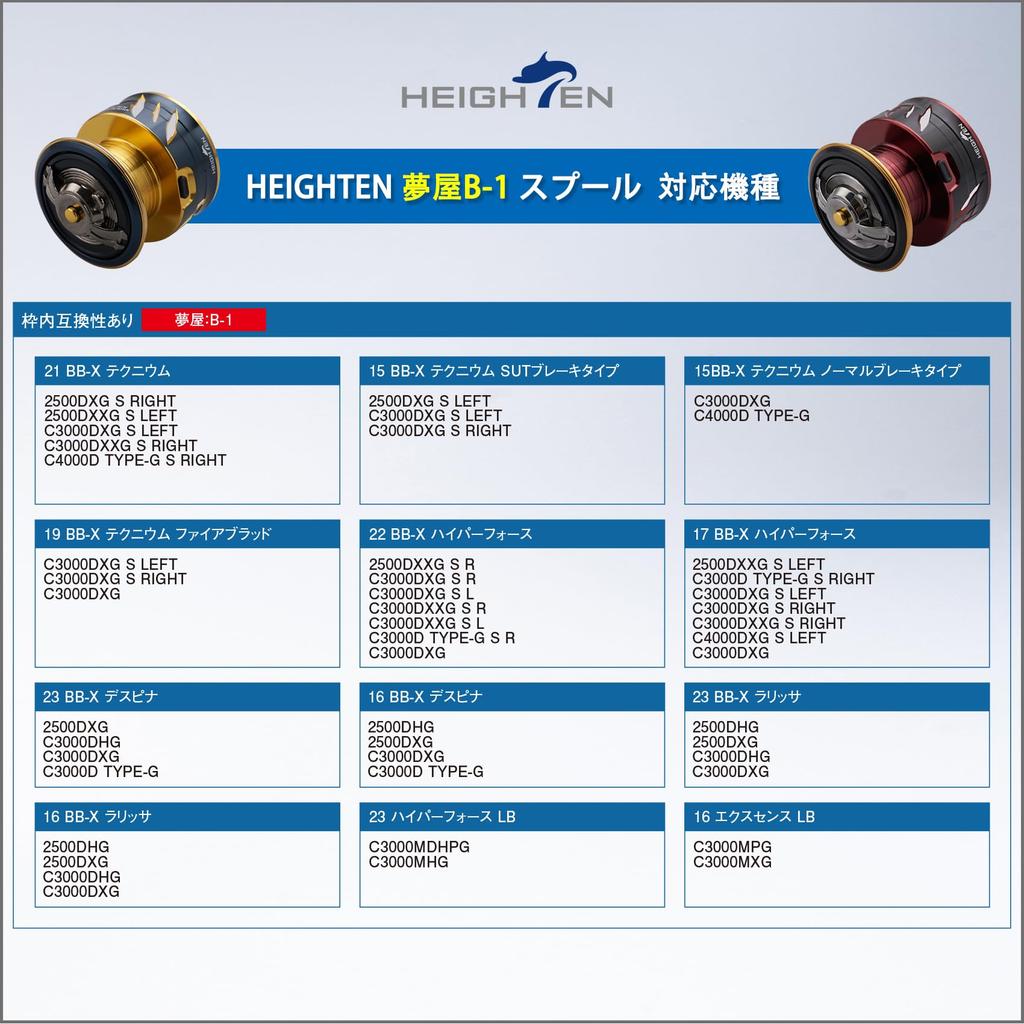 HEIGHTEN Катушка шпуля Shimano тормоз рычага спиннинга сменная шпуля Technium Fireblood Hyper Force Despina Larissa BB-X (Золото - Обновление) (728)