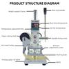 Ручной станок для горячего тиснения фольгой, тиснение логотипа, брендинговая машина, кожа, пластик, дерево, ПУ, ПВХ, логотип, бренд, инструмент для горячего прессования