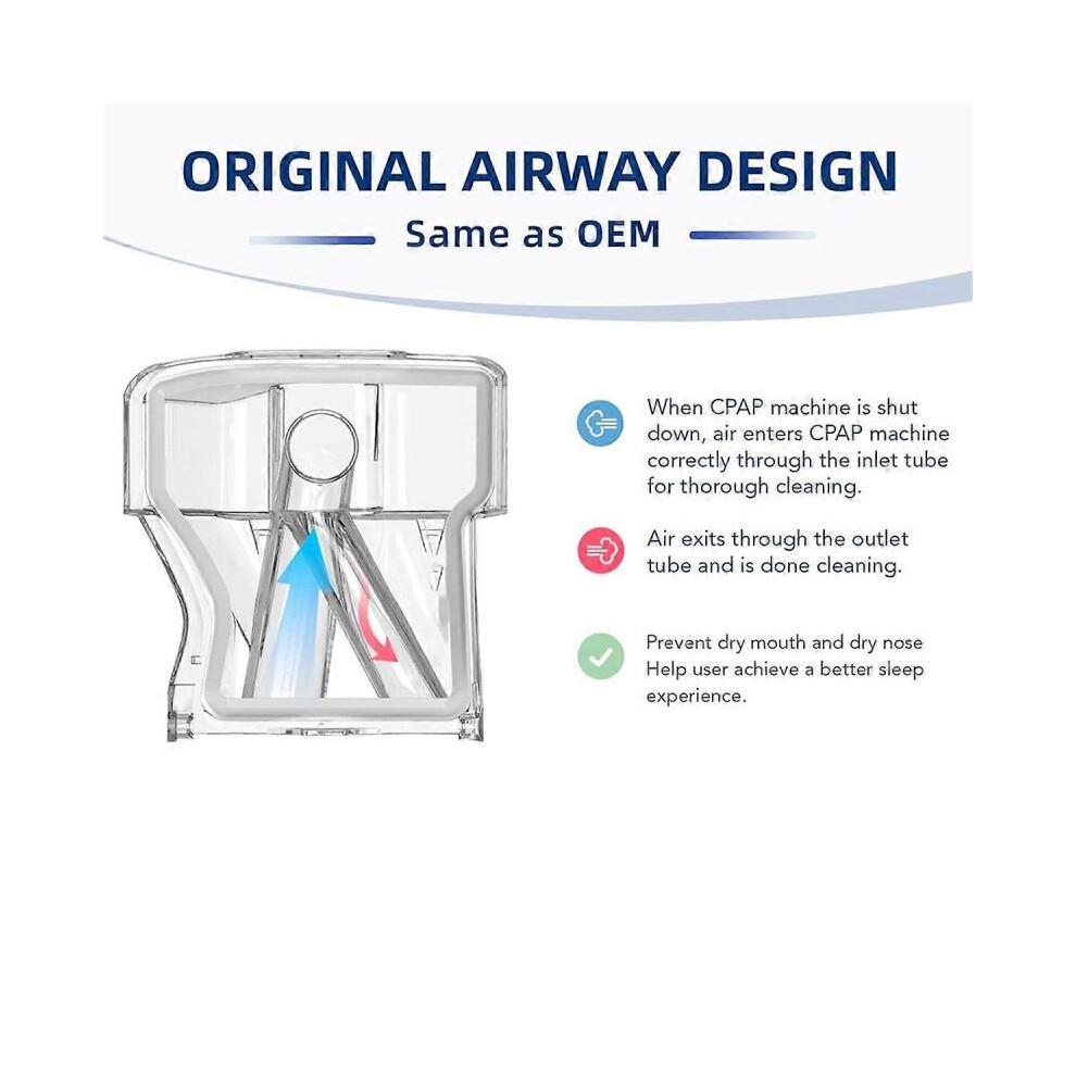 Сменная водяная камера для Airsense 10 и AirCurve 10, увлажнитель